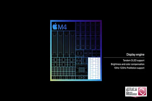 بنچمارک Apple M4 Pro عملکرد